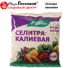 Основное изображение товара